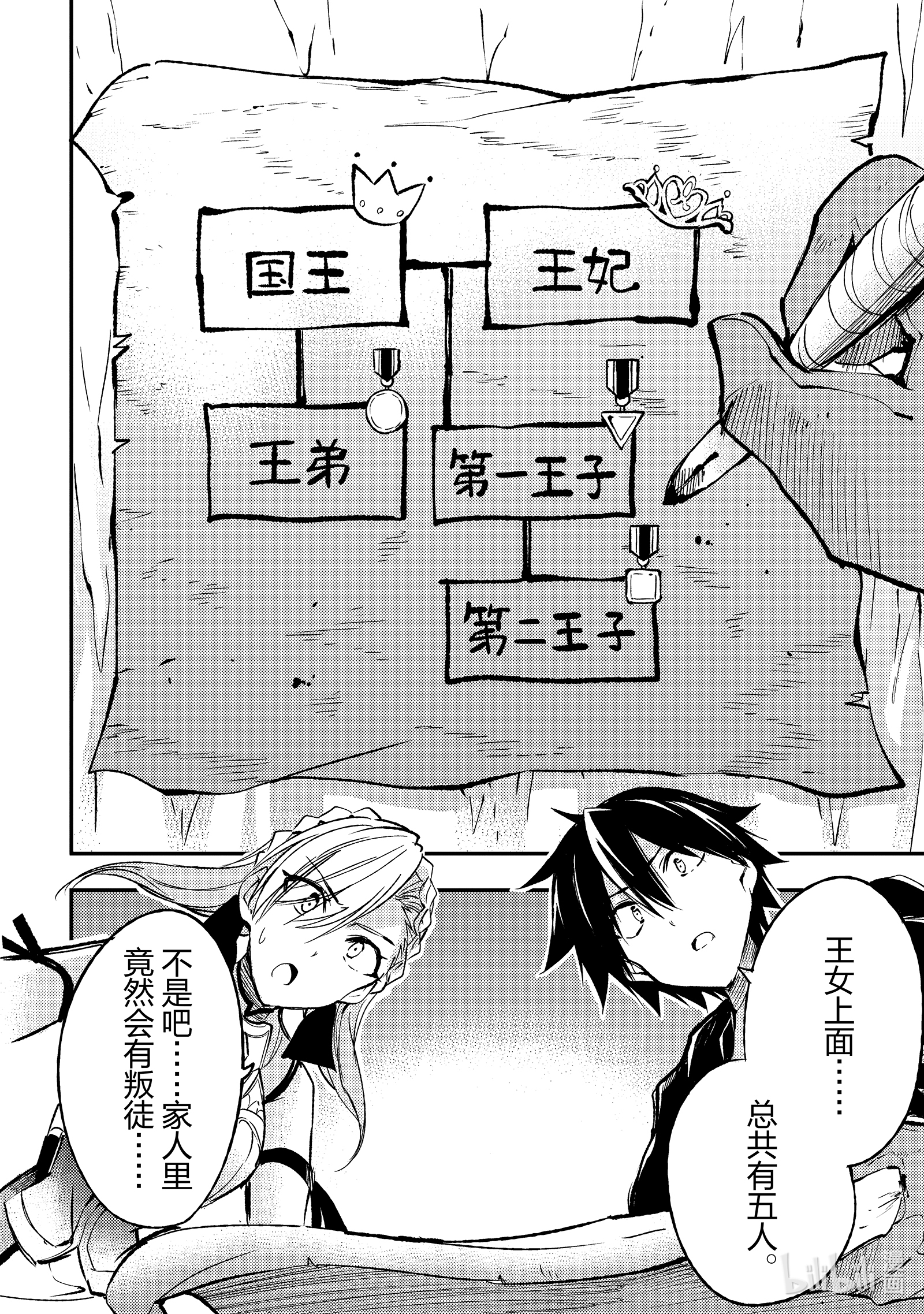 独自一人的异世界攻略120 内战的预兆