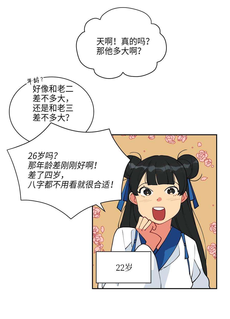 野兽太子太会撩03 太子归宫
