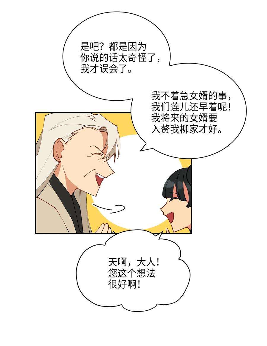 野兽太子太会撩03 太子归宫