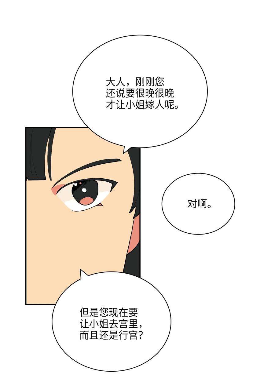 野兽太子太会撩03 太子归宫