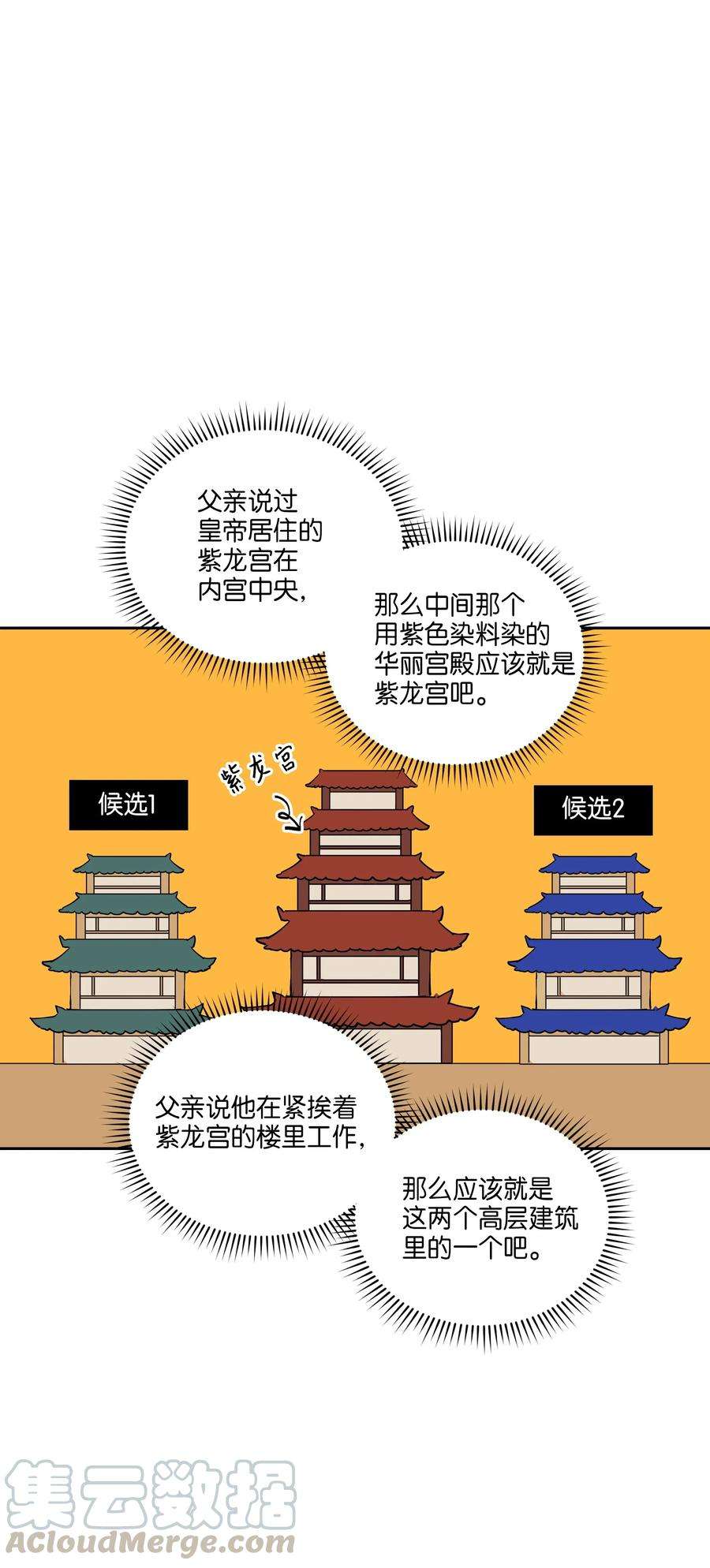 野兽太子太会撩04 送午饭