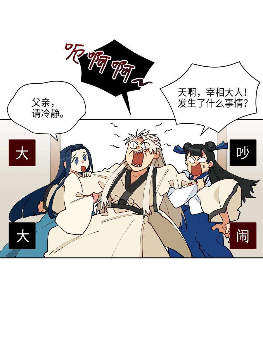 野兽太子太会撩07 愤怒的宰相