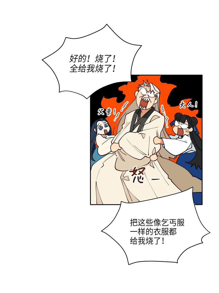 野兽太子太会撩07 愤怒的宰相