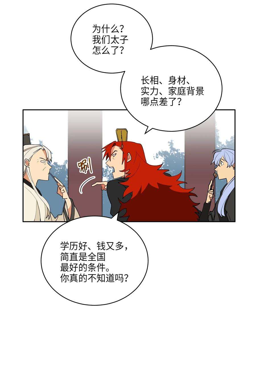 野兽太子太会撩09 太子的缺陷