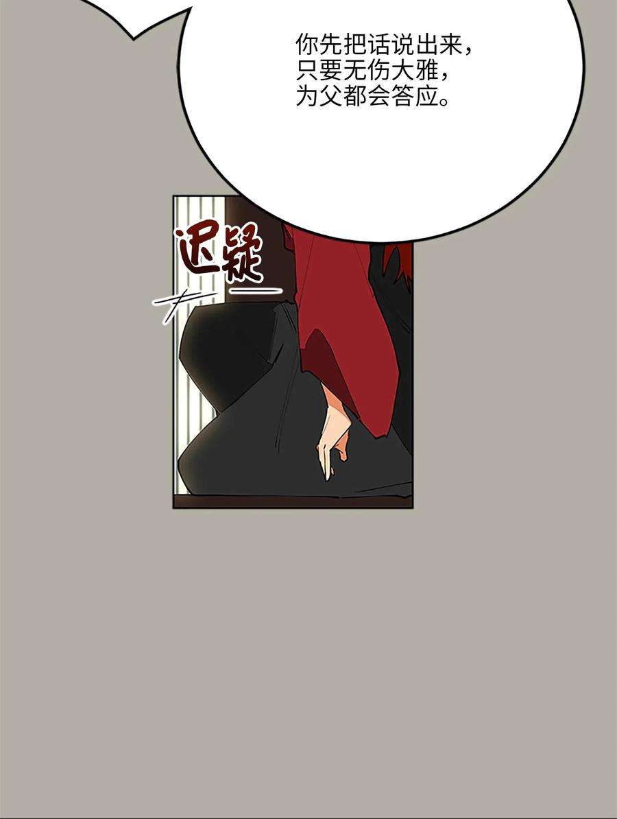 野兽太子太会撩11 太子跪求