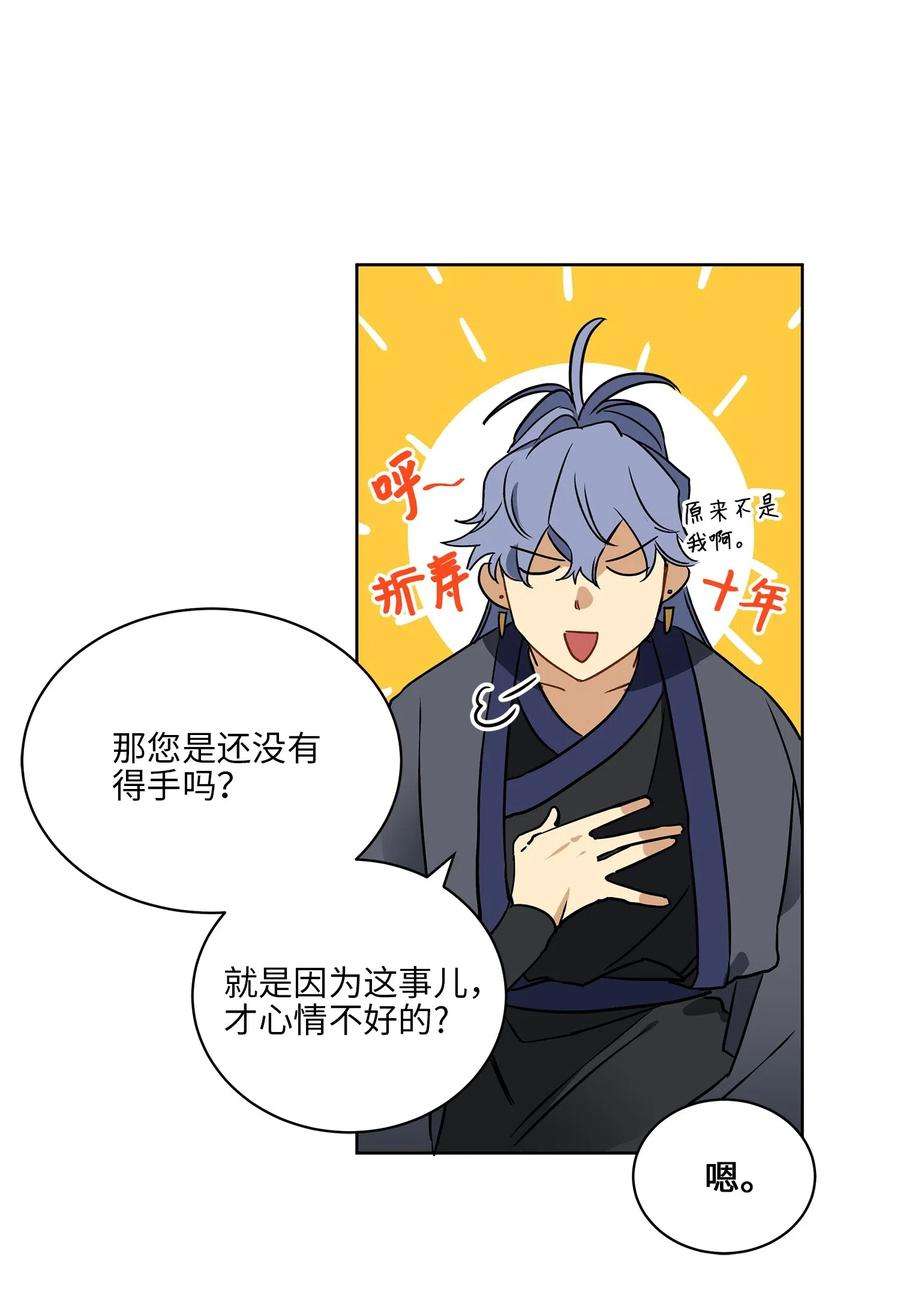 野兽太子太会撩21 荒诞的谈心