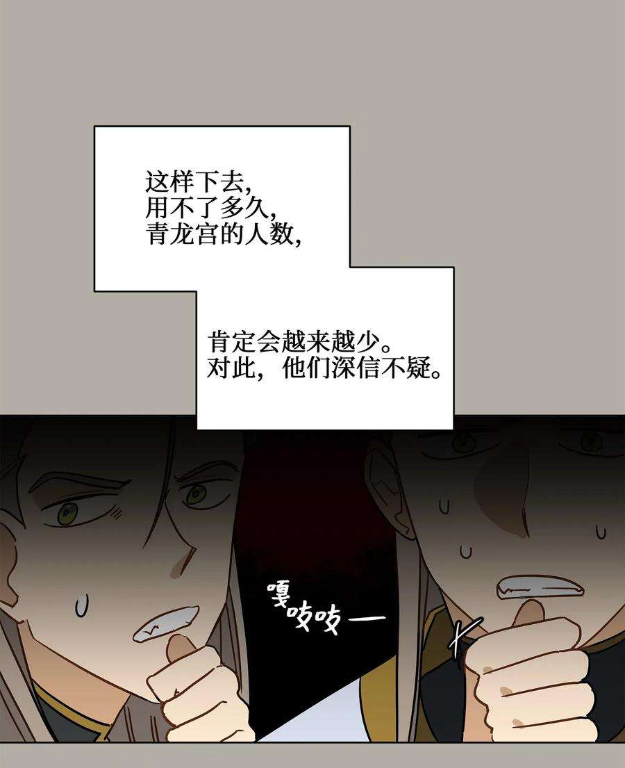 野兽太子太会撩23 青龙宫里的杀气