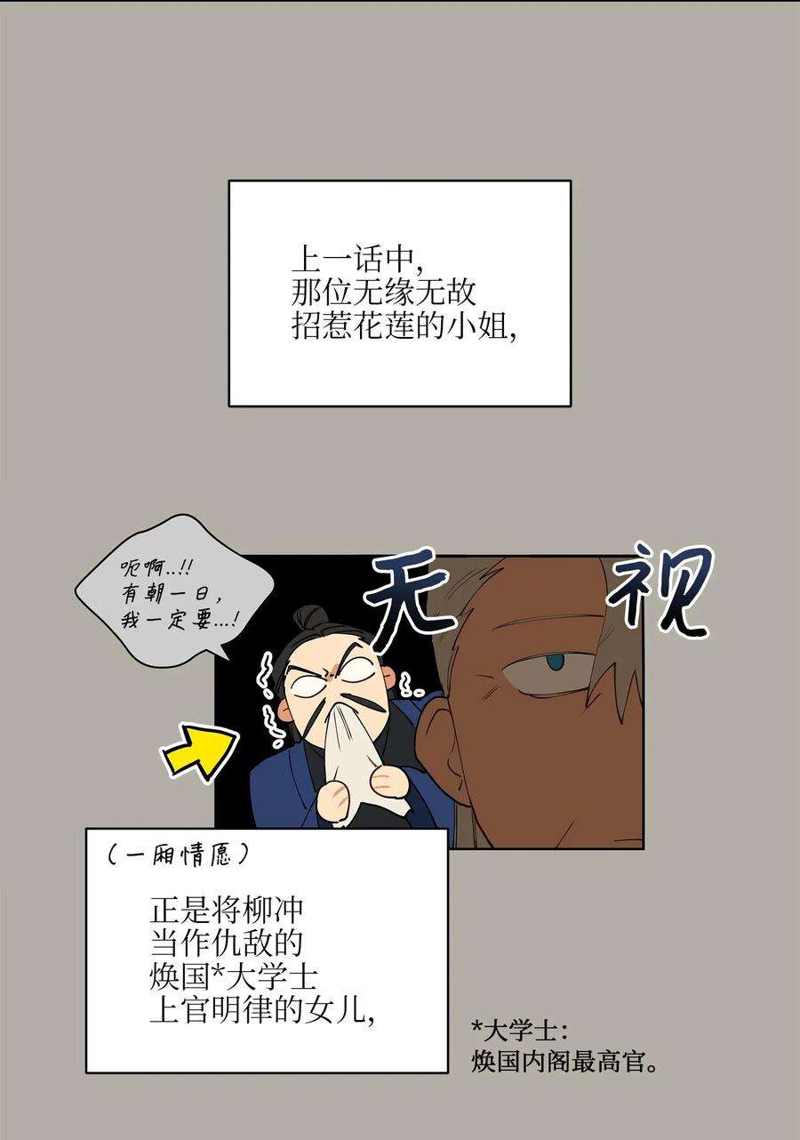 野兽太子太会撩38 尊卑交锋
