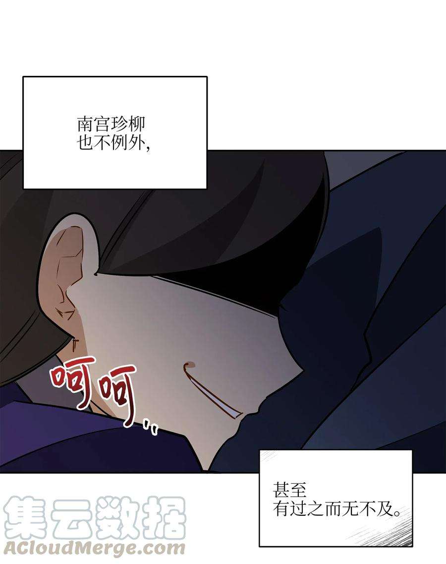 野兽太子太会撩43 莲儿发高烧