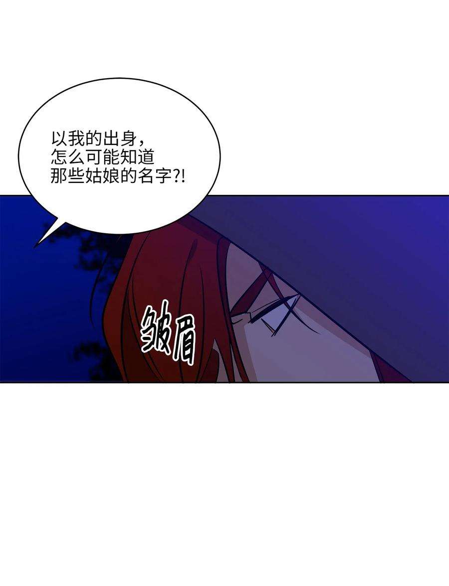 野兽太子太会撩44 夜审侍卫
