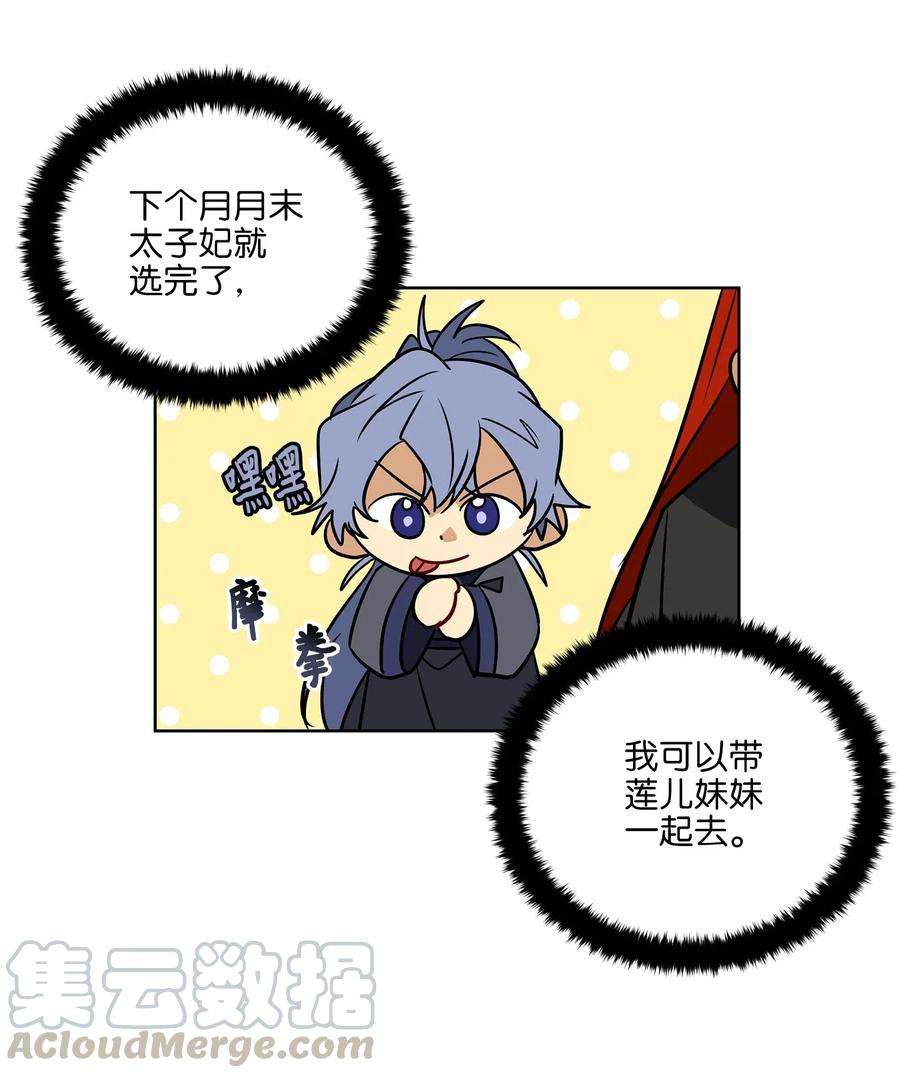 野兽太子太会撩51 调整选妃日程