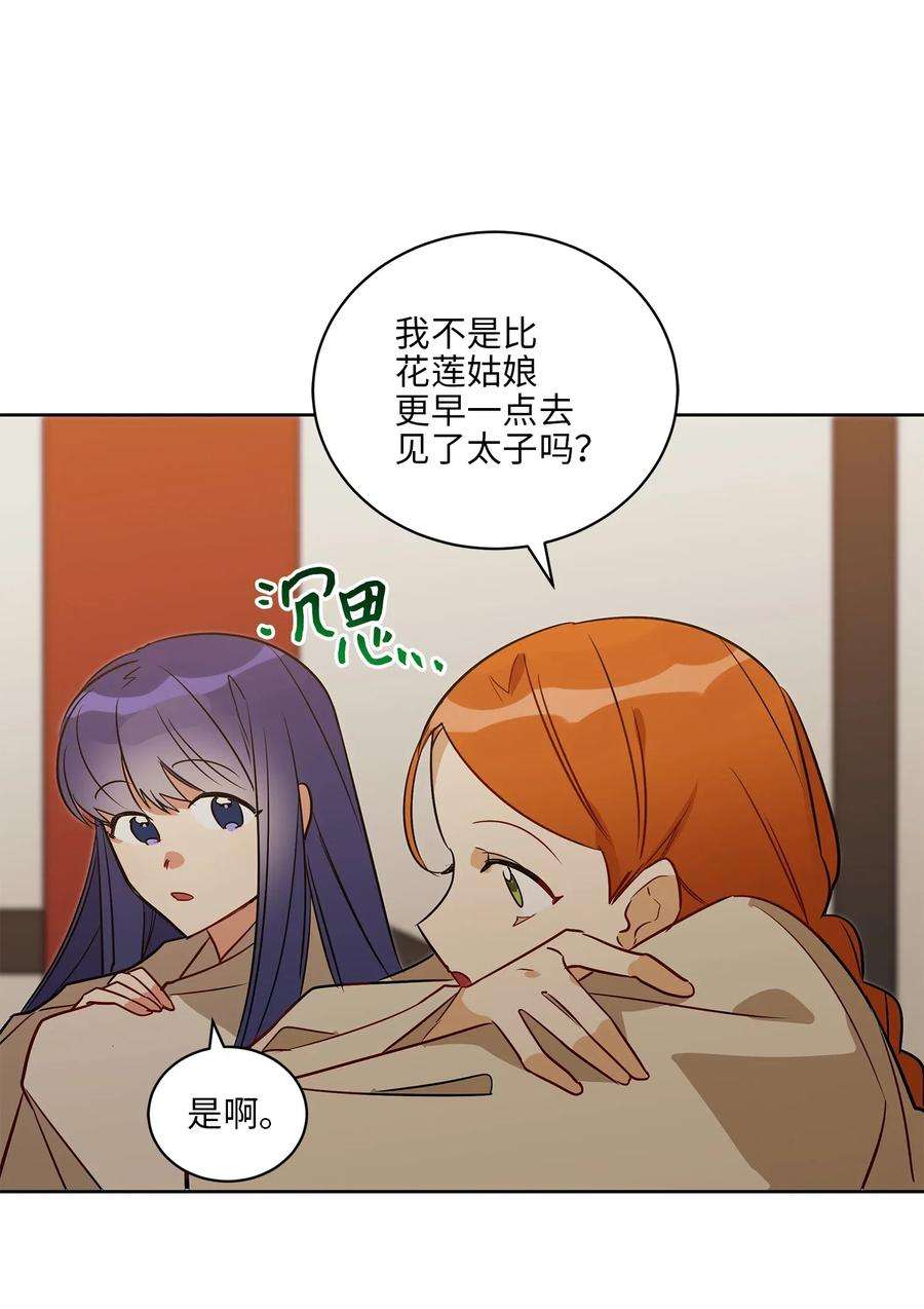 野兽太子太会撩54 太子晕倒