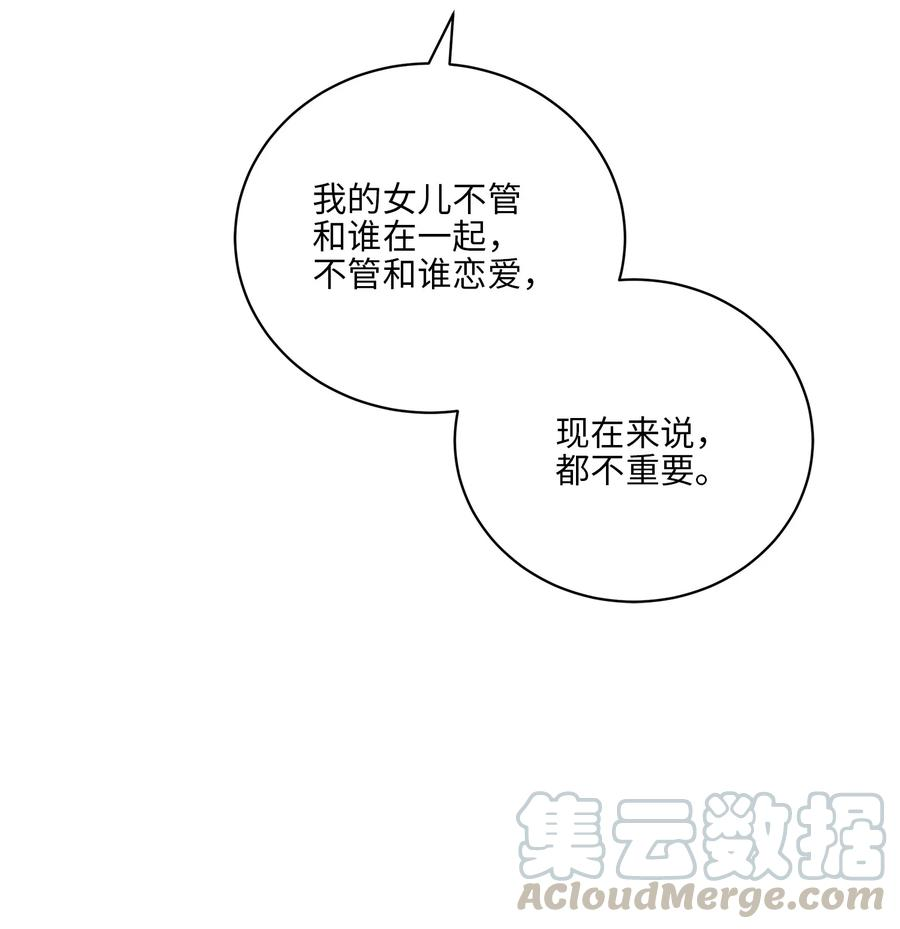 野兽太子太会撩60 爱女心切