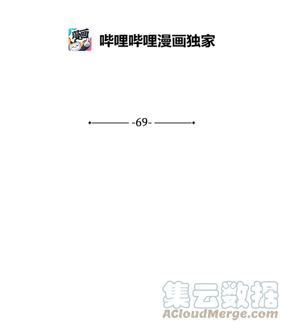 野兽太子太会撩69 商议对策