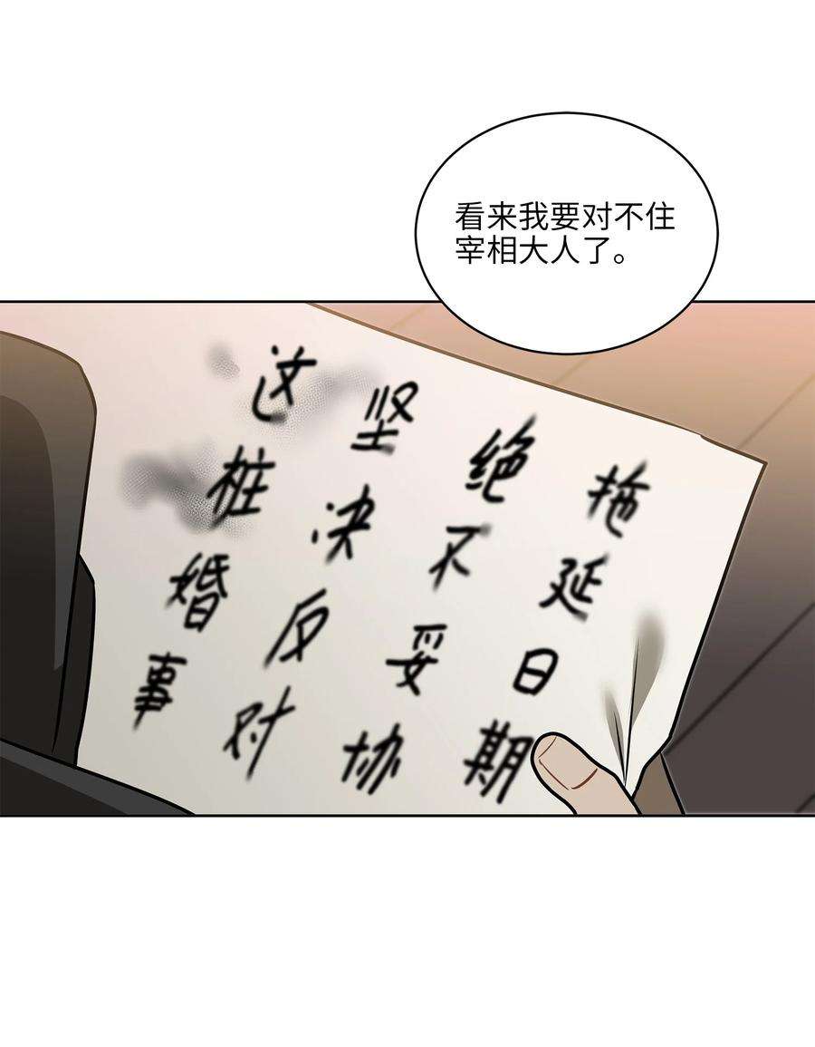 野兽太子太会撩87 良辰吉日