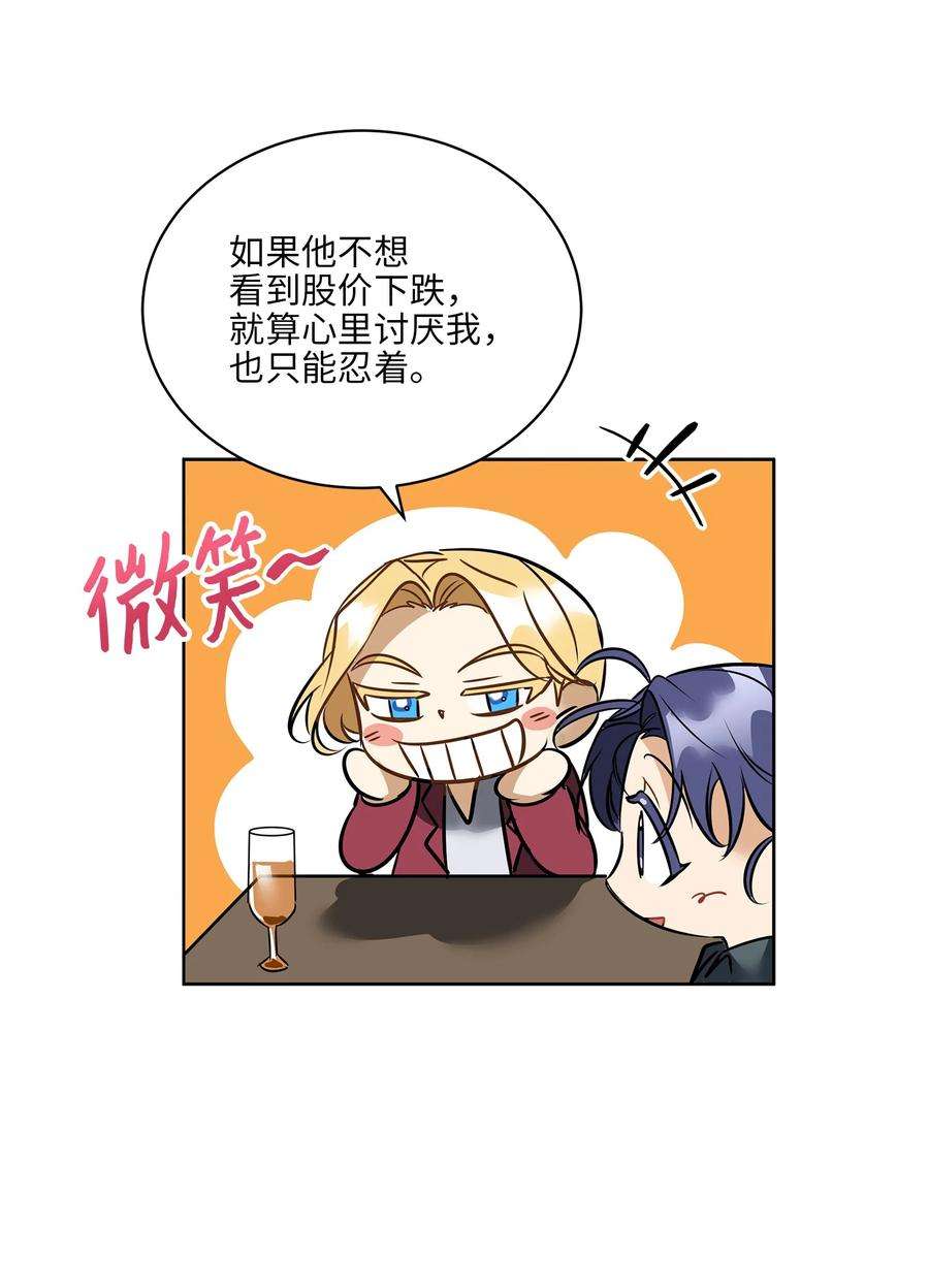 野兽太子太会撩外传20 最好的朋友