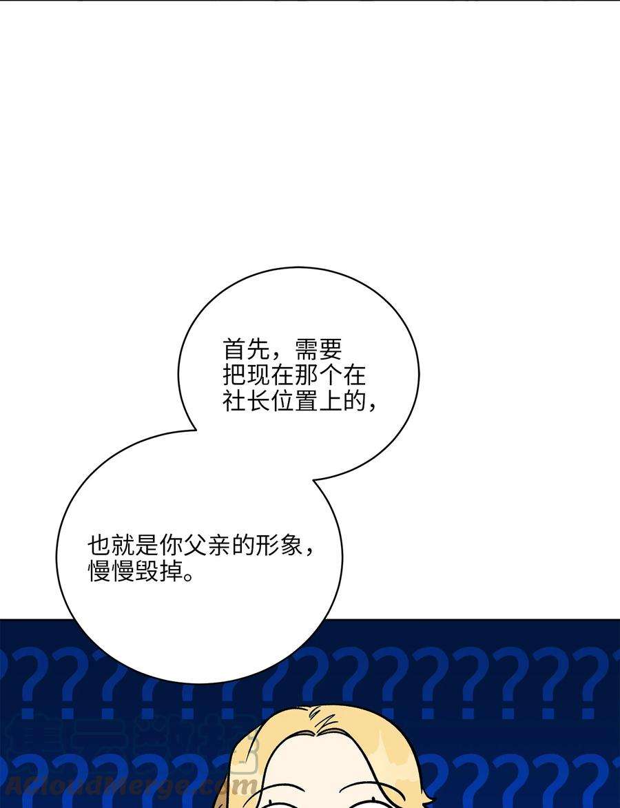 野兽太子太会撩外传27 花边新闻