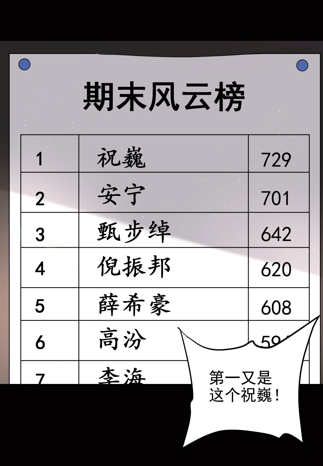 逃生游戏第04话 新线索：新芽福利院