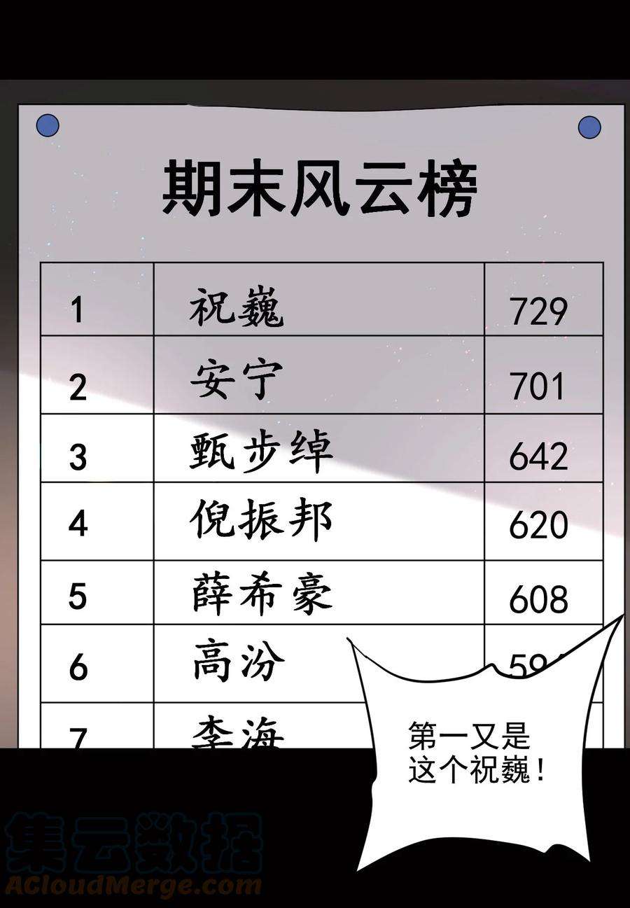 逃生游戏04话 新线索：新芽福利院