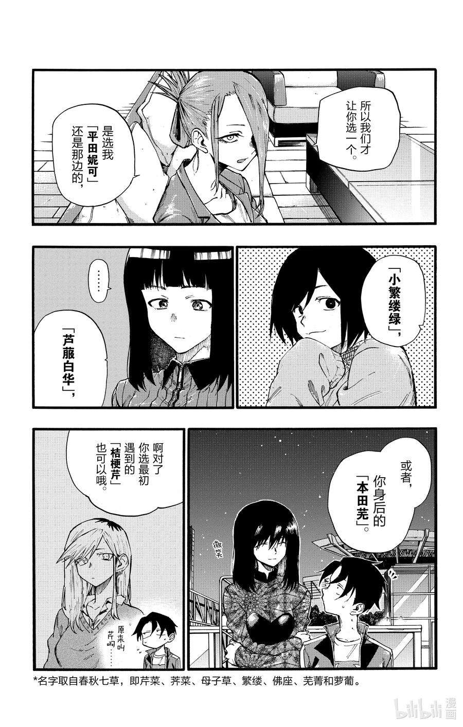 彻夜之歌20 制造眷属。