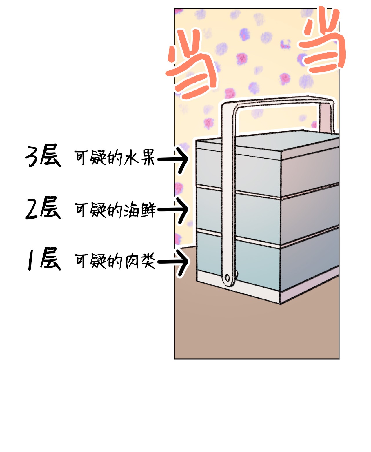 蘑菇汤84 试毒对象