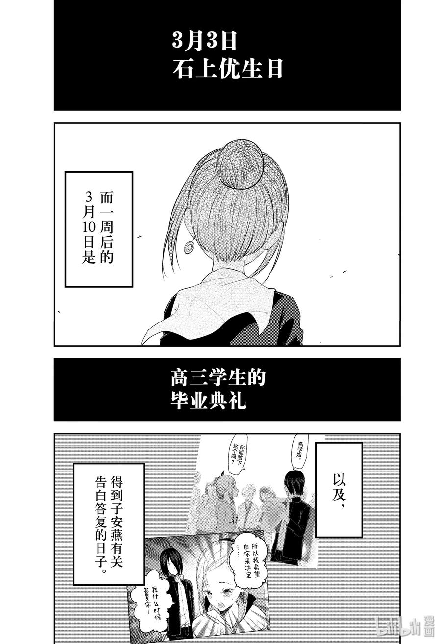辉夜大小姐想让我告白 -天才们的恋爱头脑战-200 200