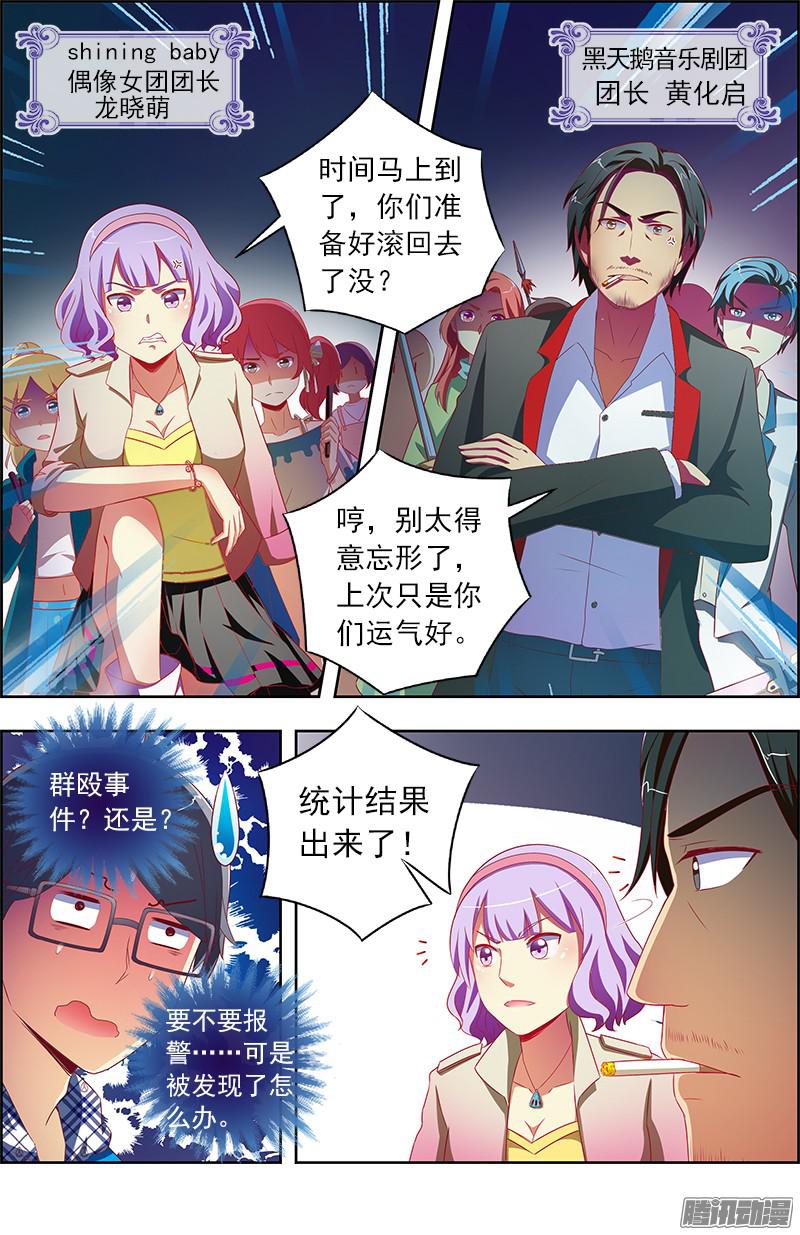 今天开始做明星黑天鹅之舞（1）