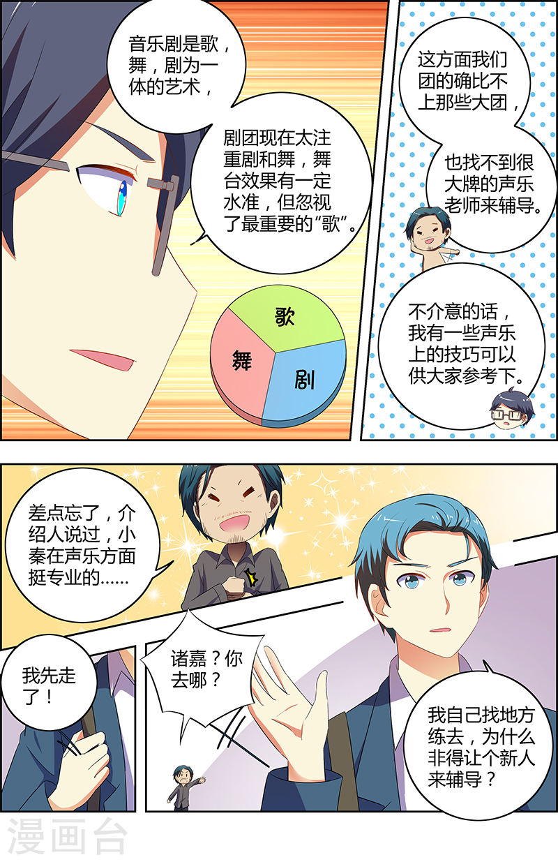 今天开始做明星第11话8 黑天鹅之舞