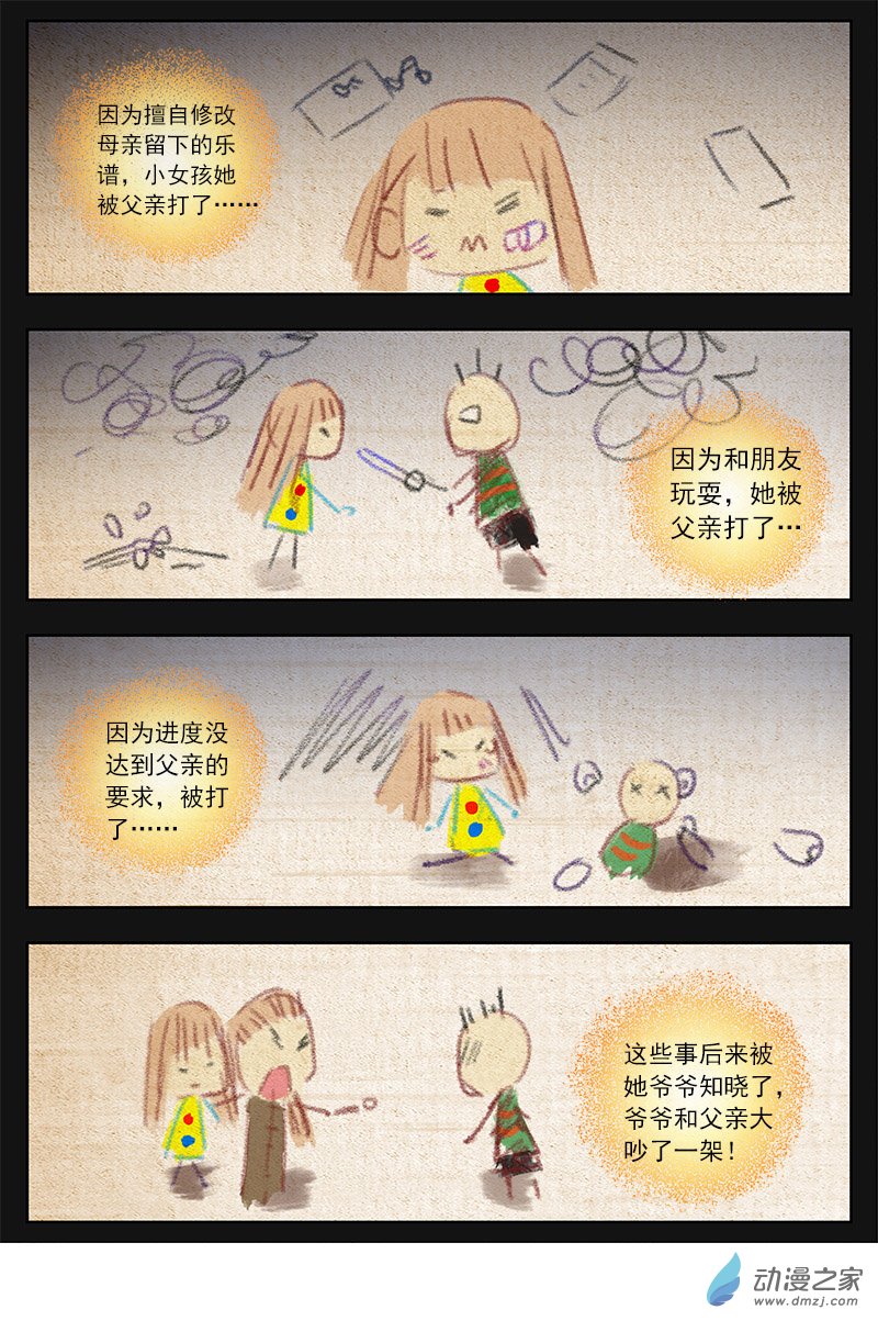 今天开始做明星第129话