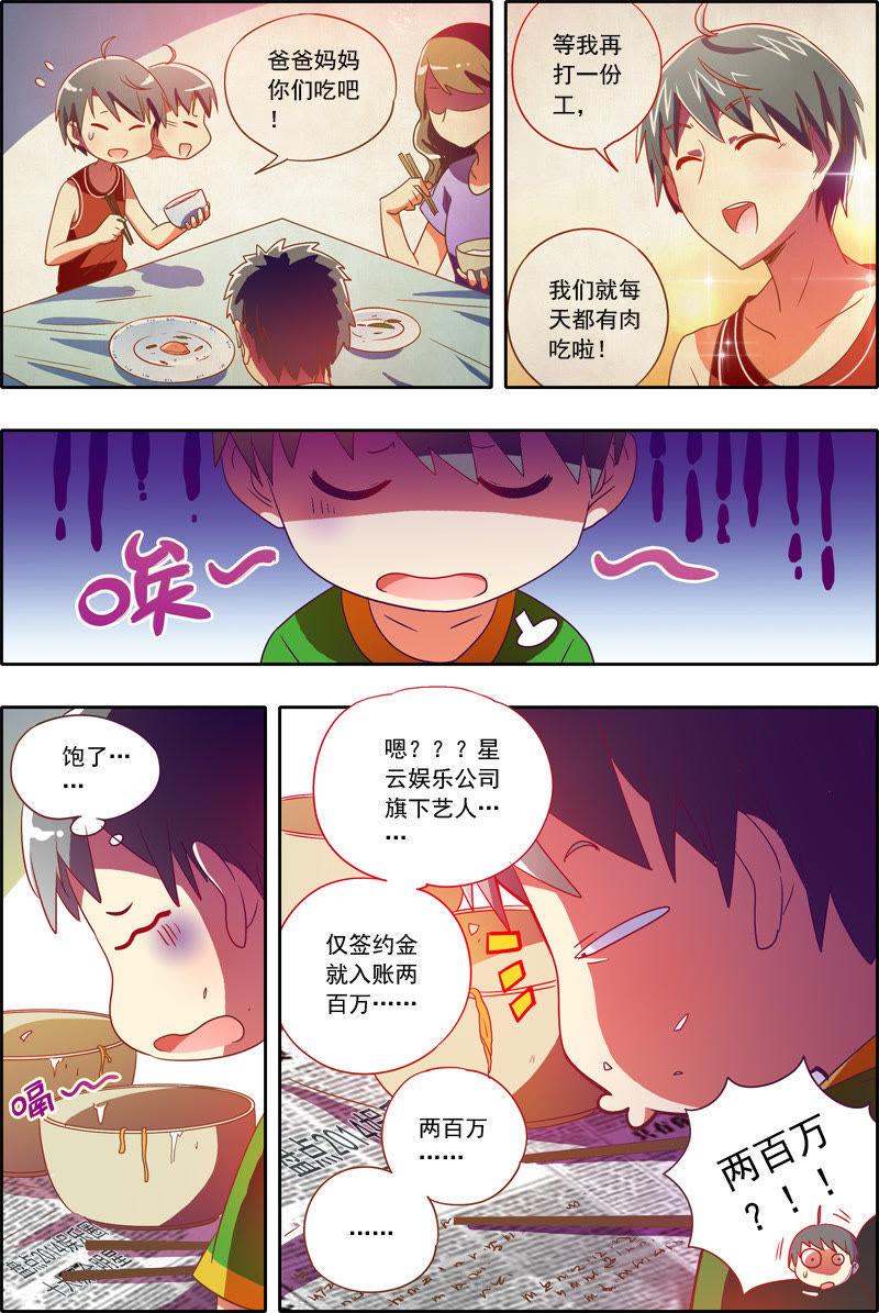 今天开始做明星番外篇（1）