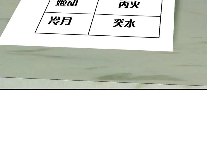 酒神26话 新生考核 一（中）