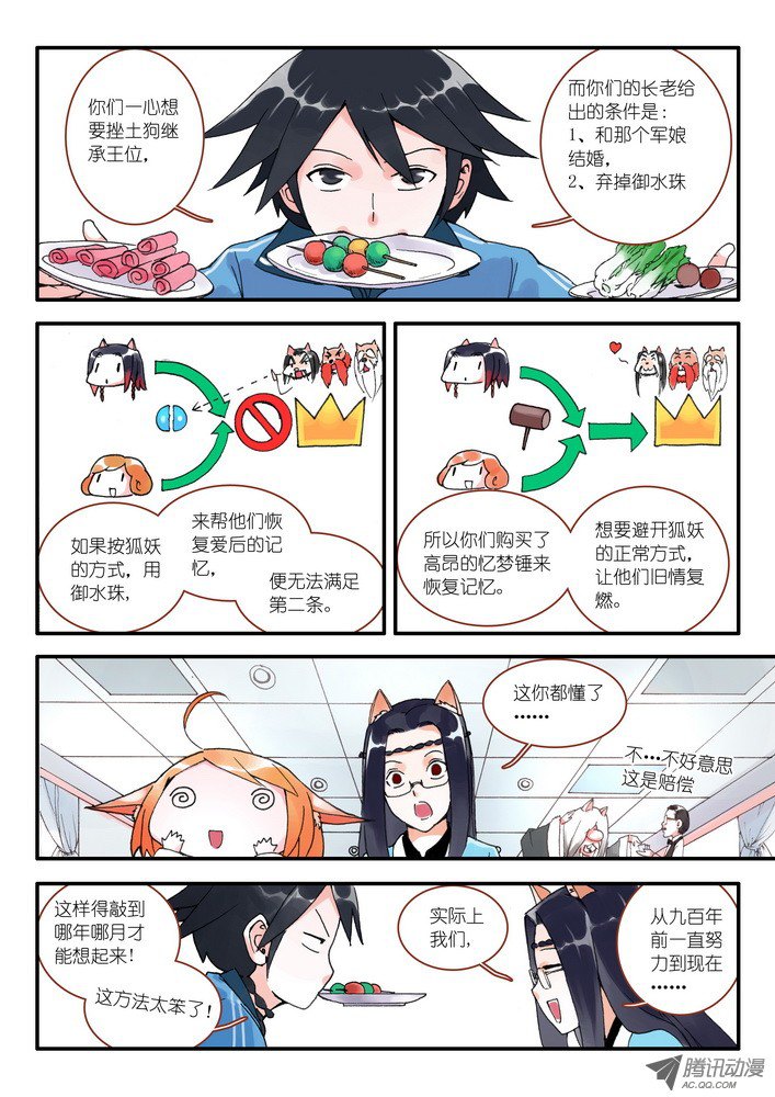 狐妖小红娘008·下