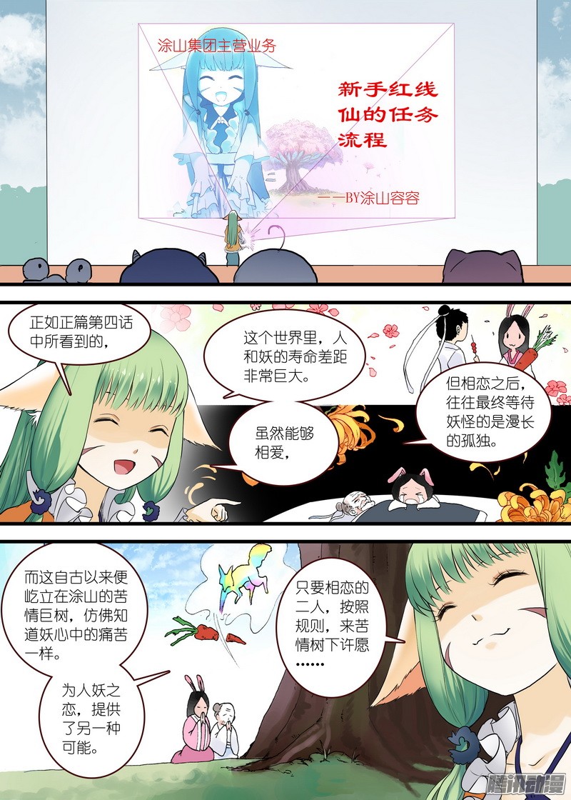 狐妖小红娘单行本番外二