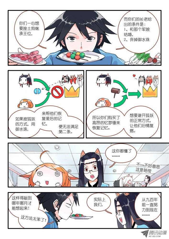 狐妖小红娘008下