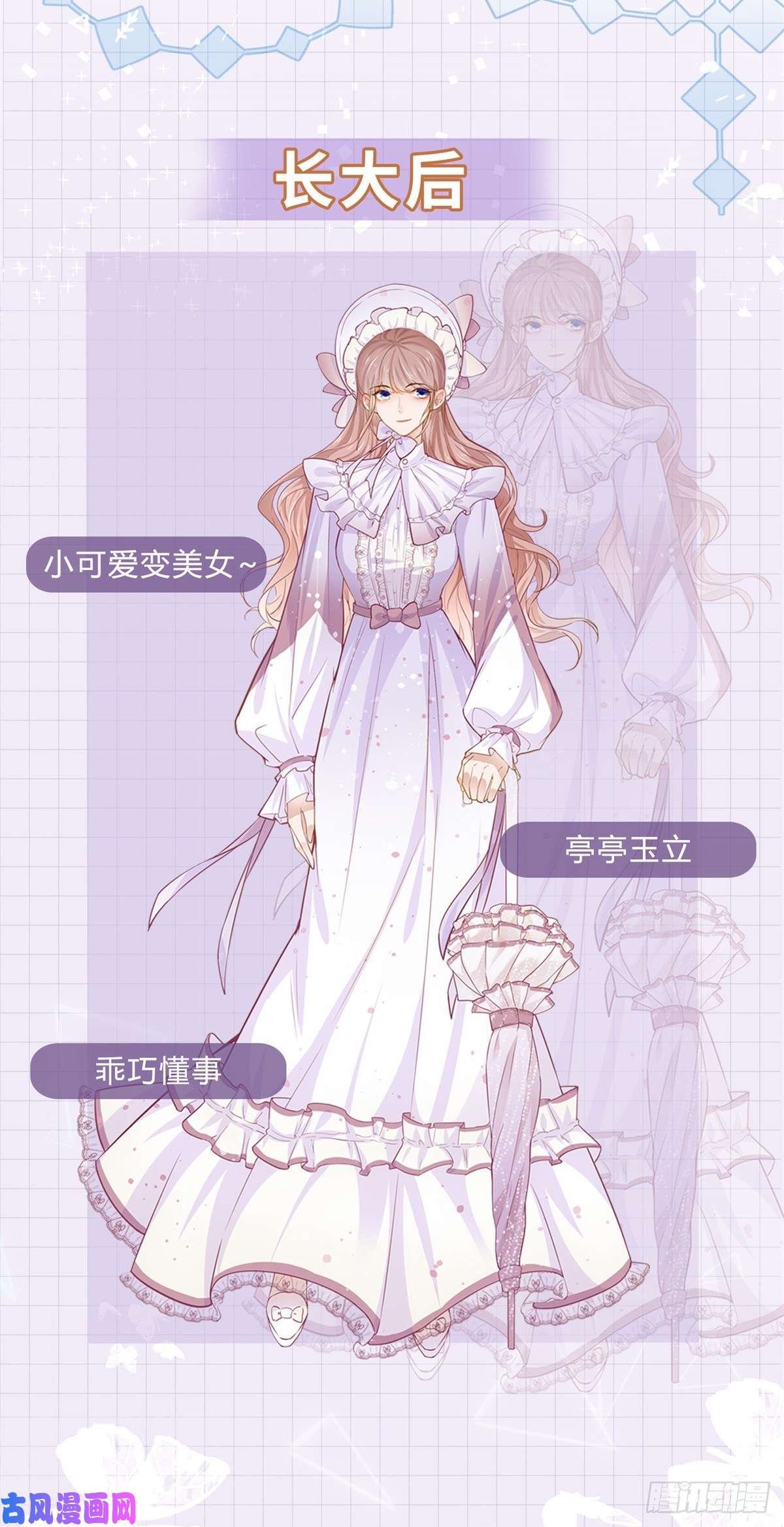 反派女爵的逆袭人物档案