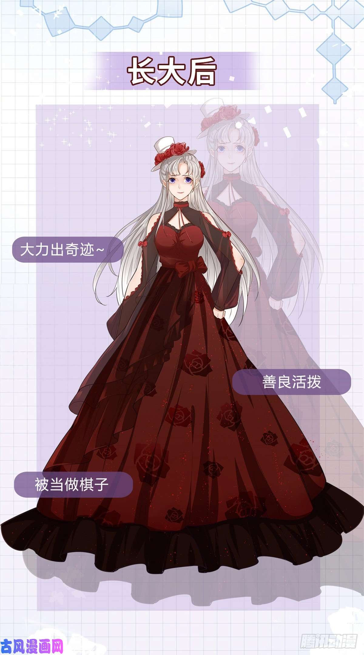 反派女爵的逆袭人物档案