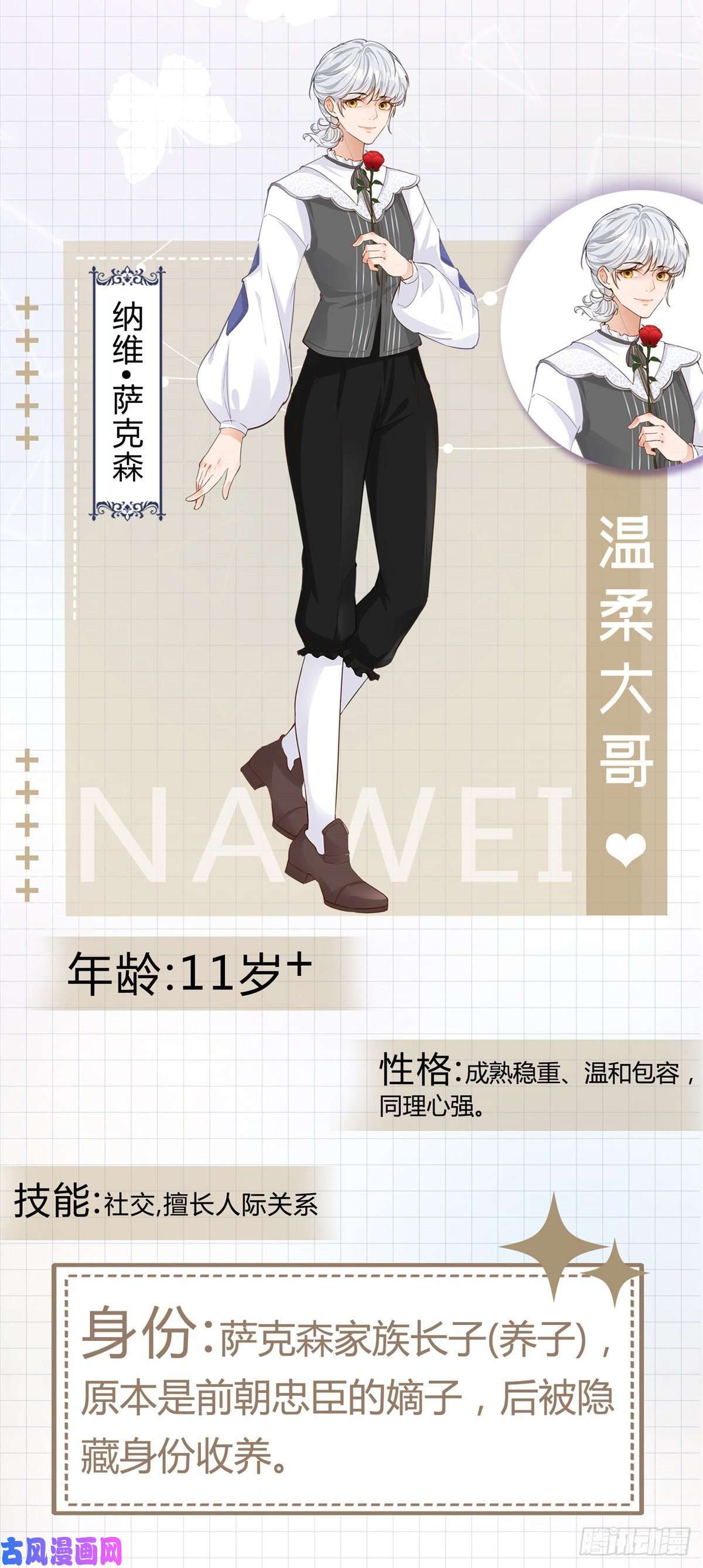 反派女爵的逆袭人物档案