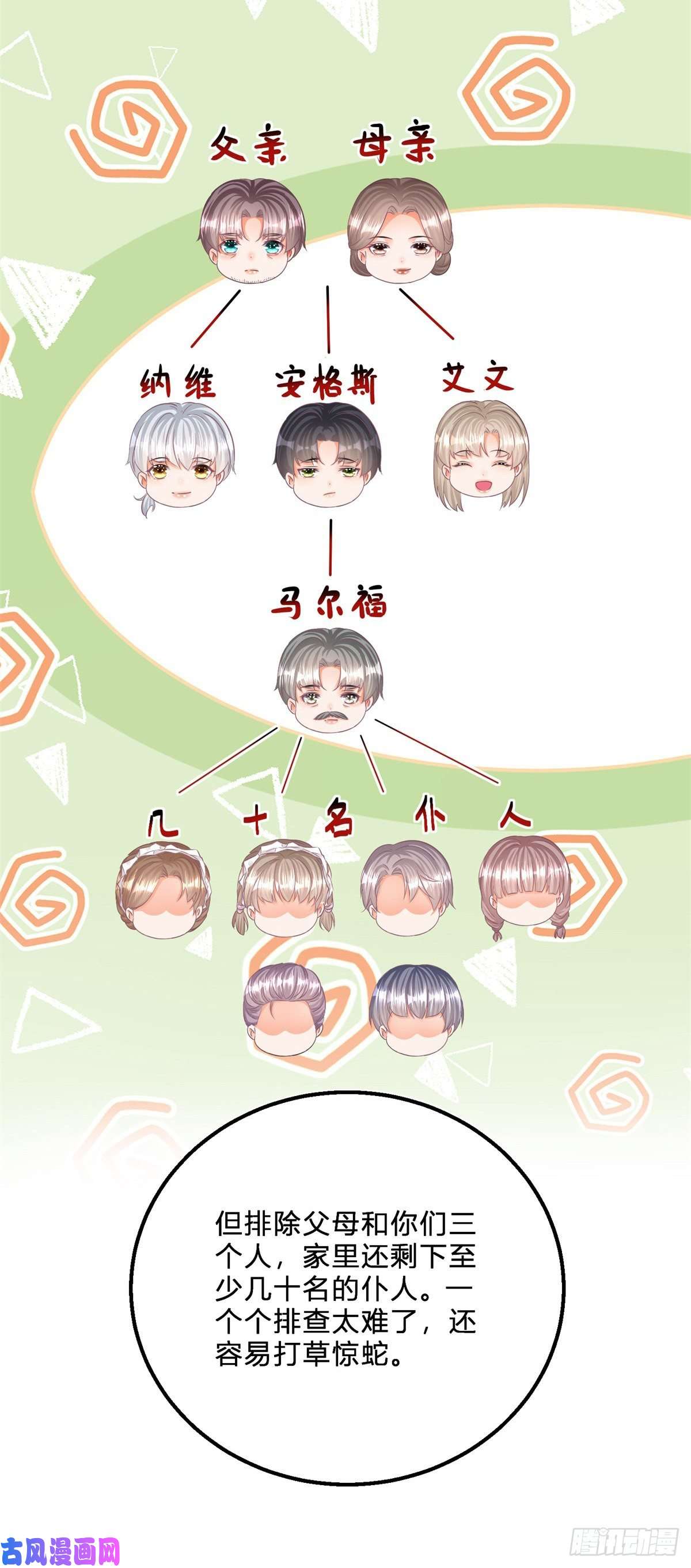 反派女爵的逆袭第54话 引蛇出洞