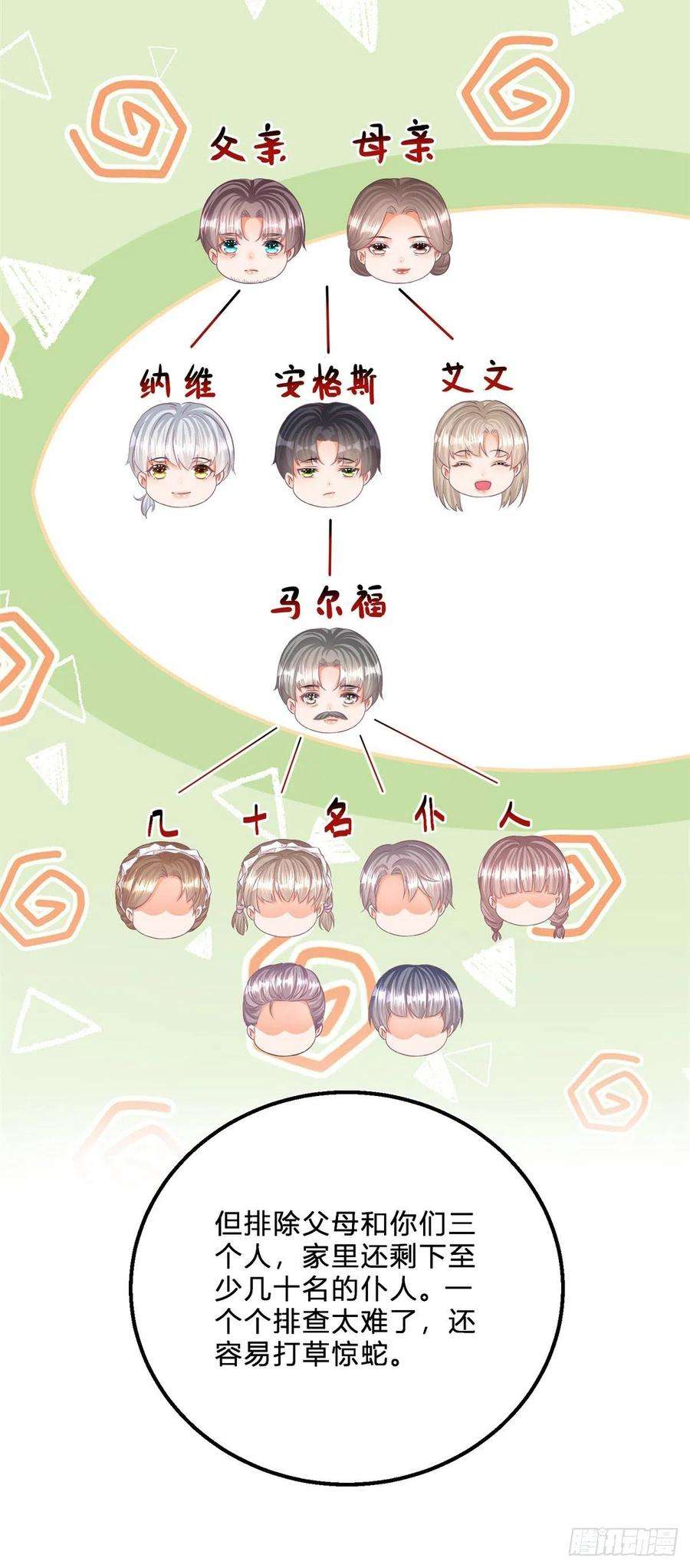 反派女爵的逆袭54话 引蛇出洞