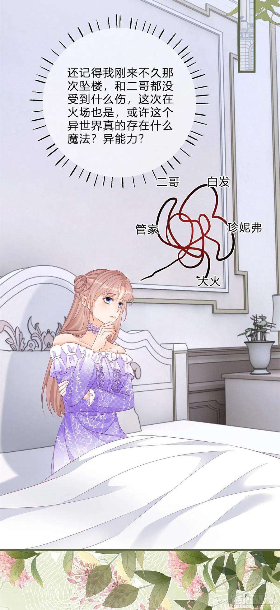 反派女爵的逆袭65话 为什么失忆？