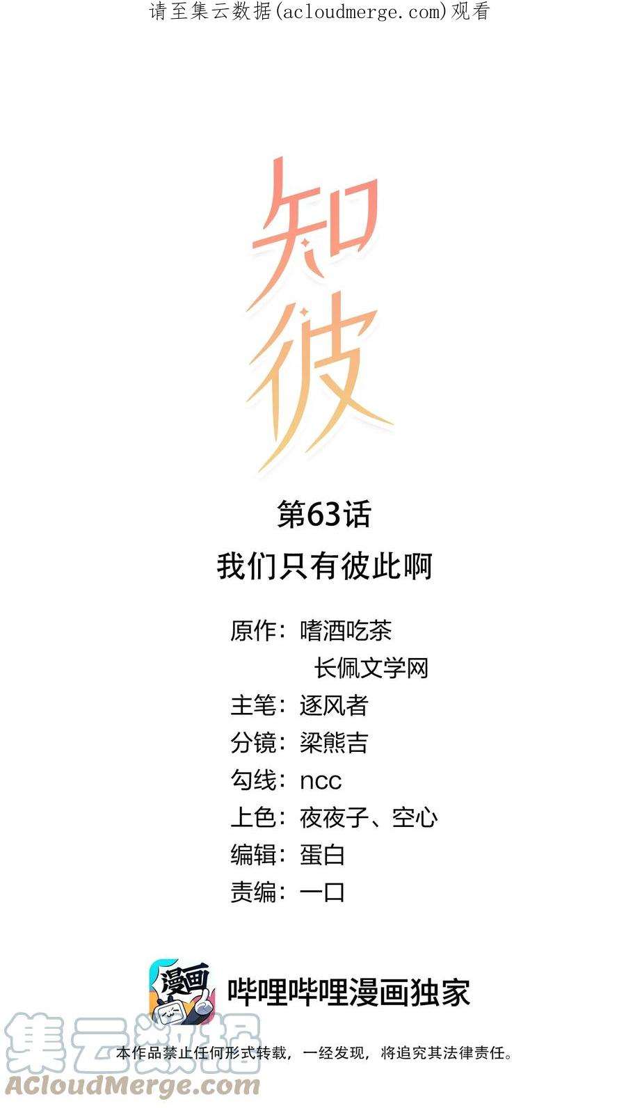 知彼063 我们只有彼此啊