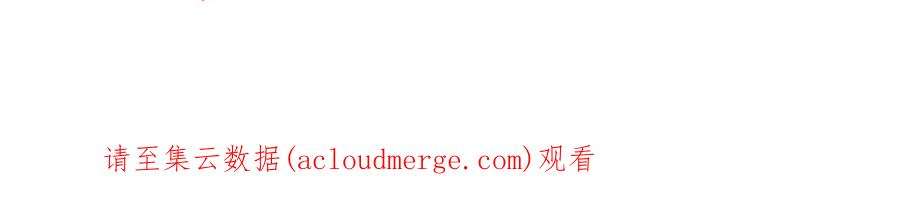 抱歉我拿的是女主剧本240话 片场突发事故