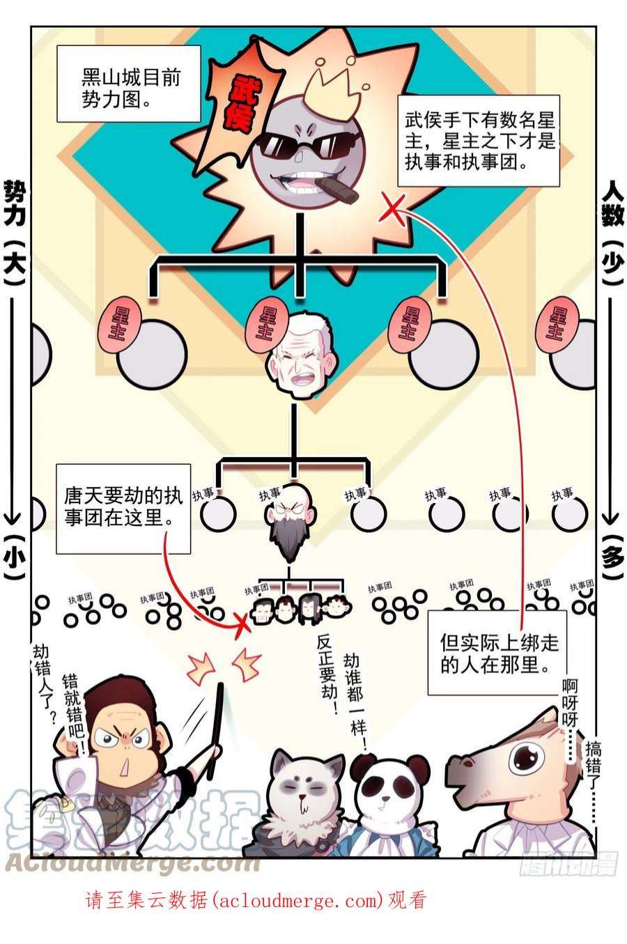不败战神 第二季83 谁来办谁！（上）