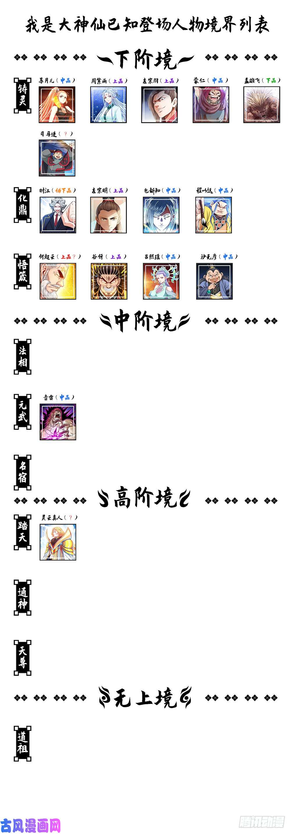 我是大神仙第二三零话·肉身劫