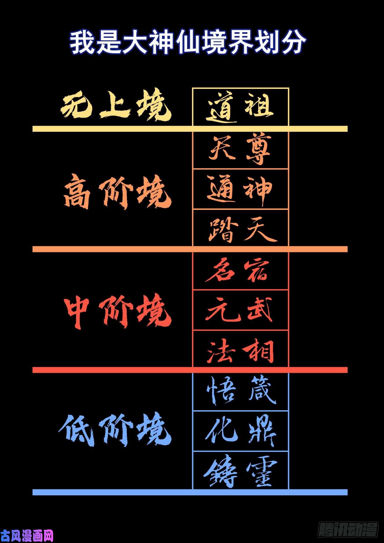 我是大神仙第三四七话·平平安安