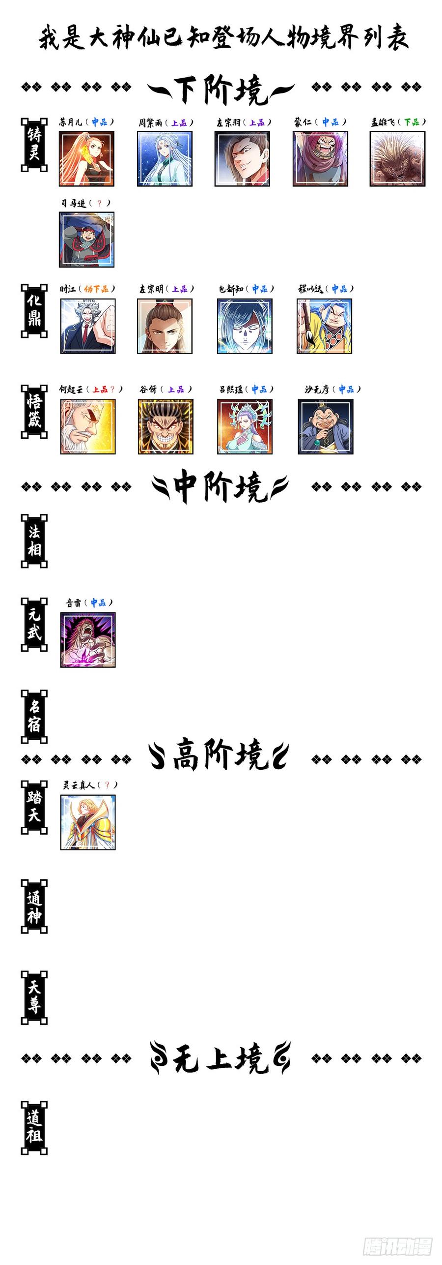 我是大神仙二三零话·肉身劫