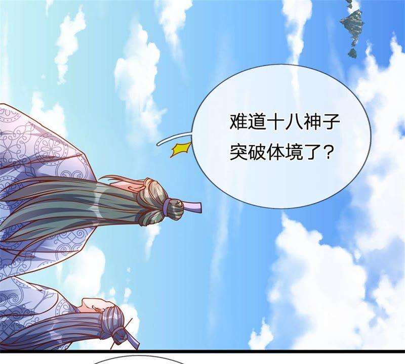 开局签到至尊丹田19话 签到太阳神体！！