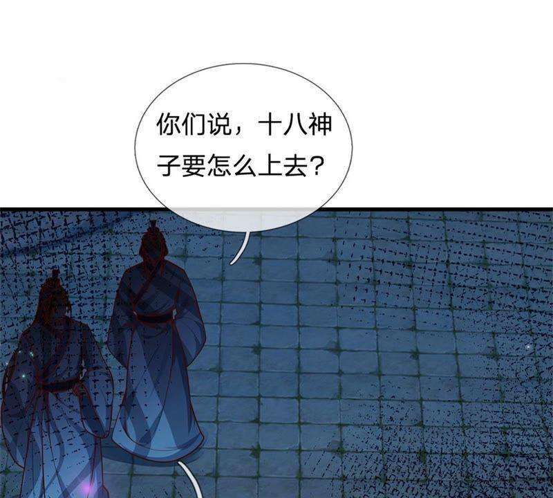 开局签到至尊丹田19话 签到太阳神体！！