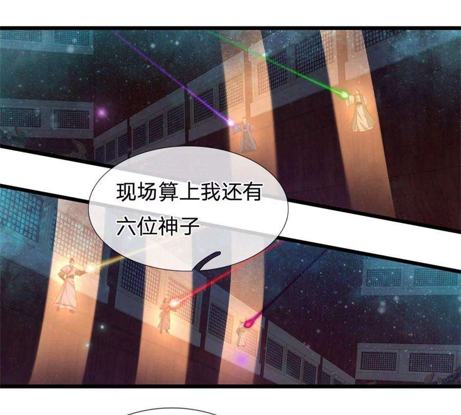 开局签到至尊丹田34话 鸟爷我给你们加彩头