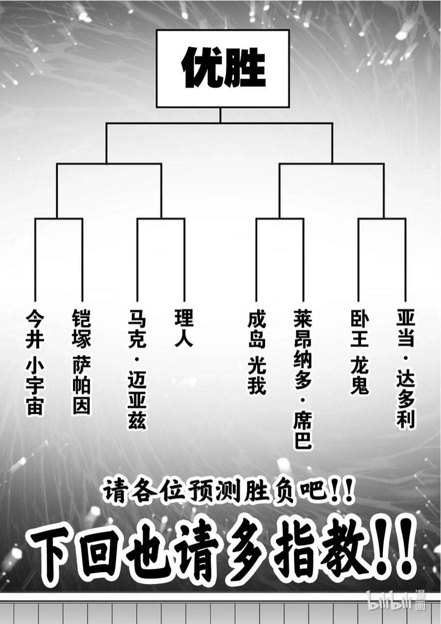 拳愿奥米迦168 抽签会之夜